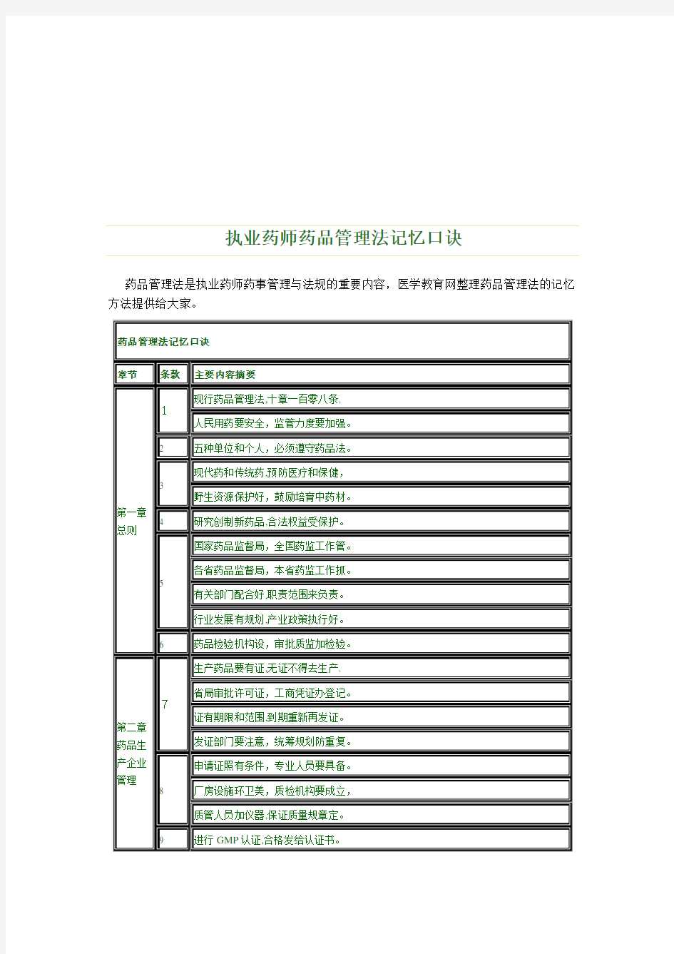 执业药师药品管理法快速记忆口诀