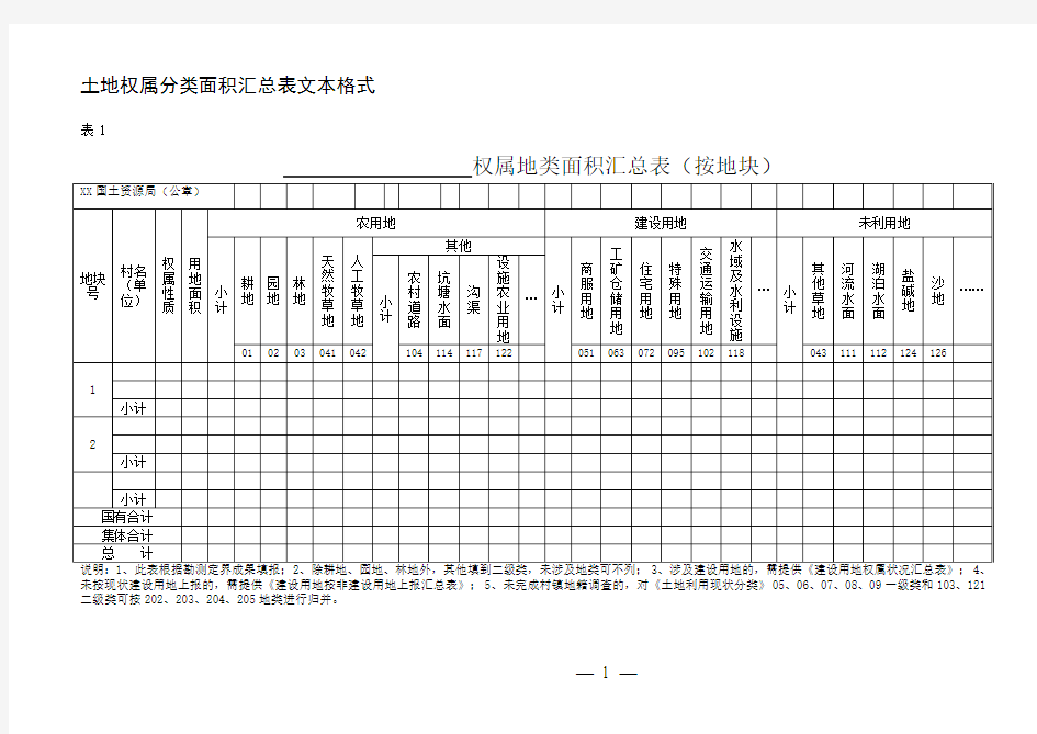 土地权属分类面积汇总表文本格式