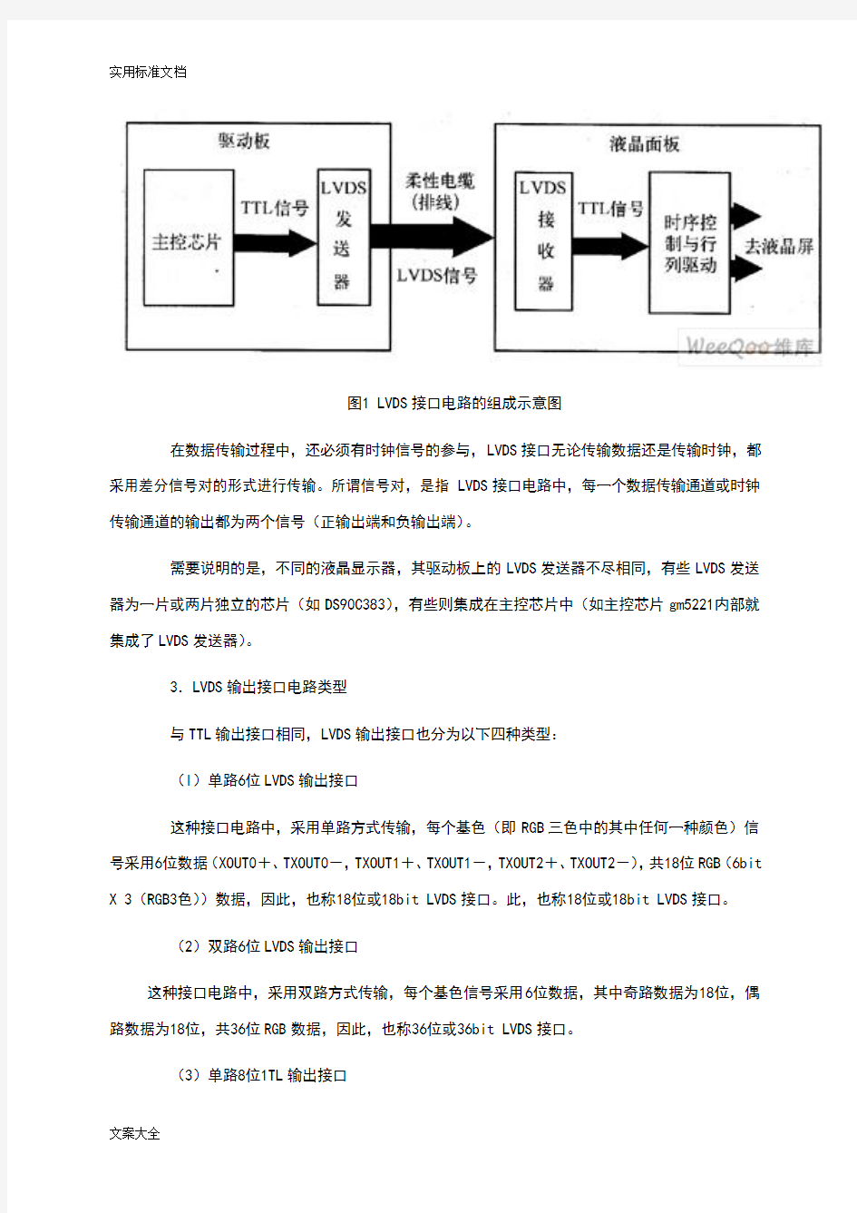 lvds液晶屏幕接口详解