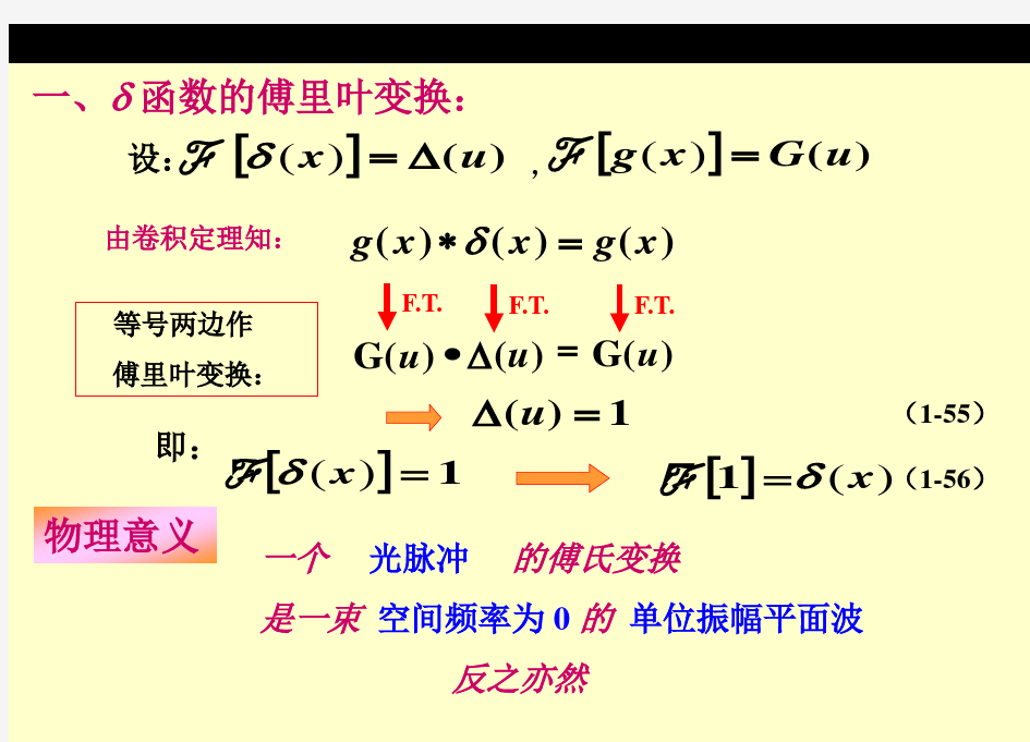 常见的傅里叶变换+定理+各种变换的规律(推荐)