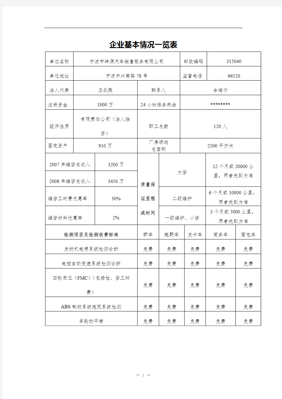 企业基本情况一览表【模板】