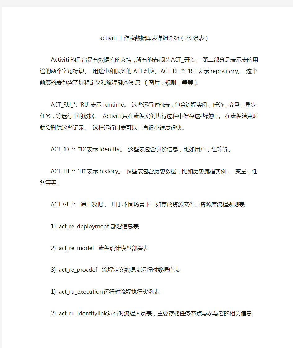 activiti工作流数据库表详细介绍(23张表)