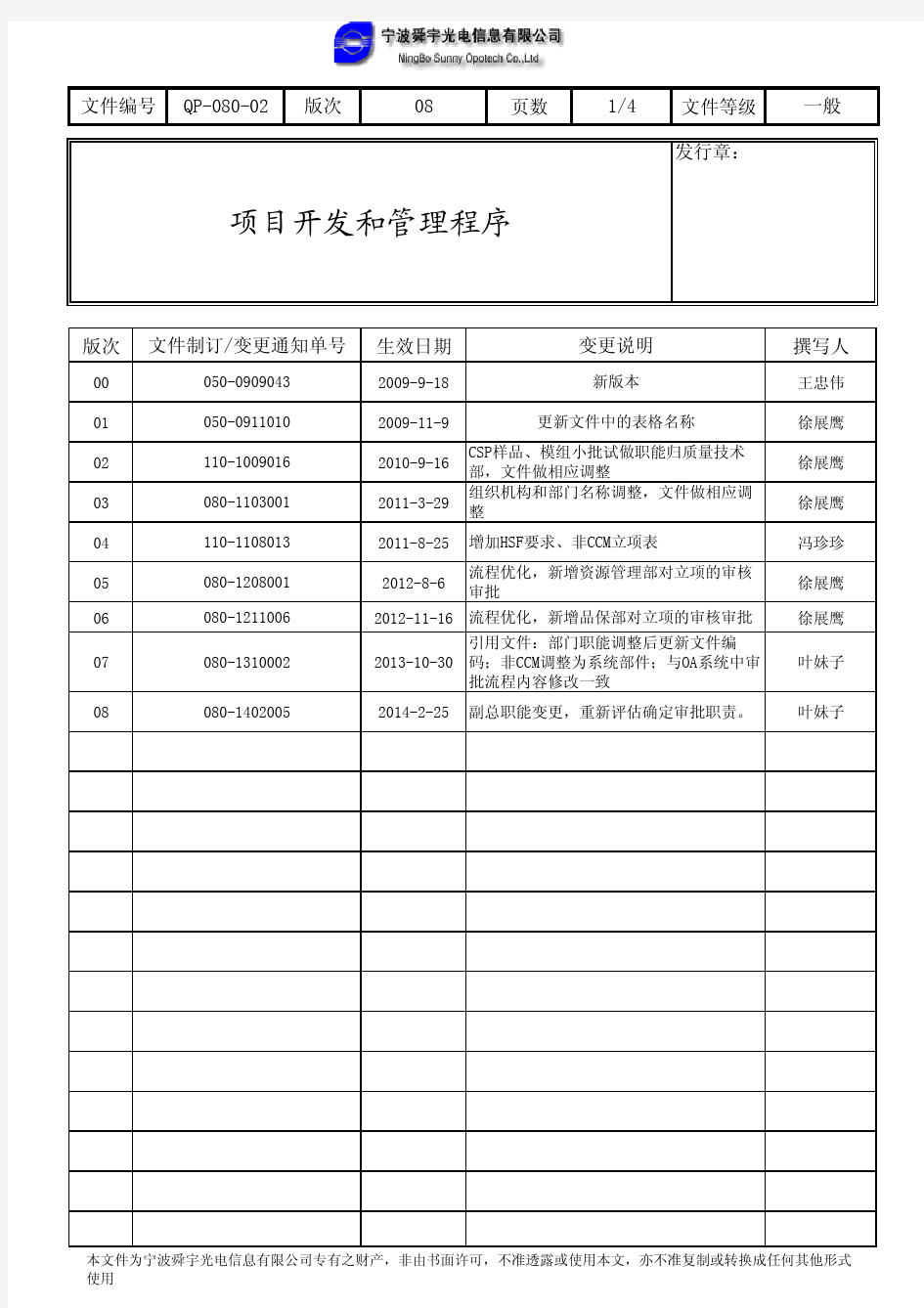 项目开发控制和管理程序