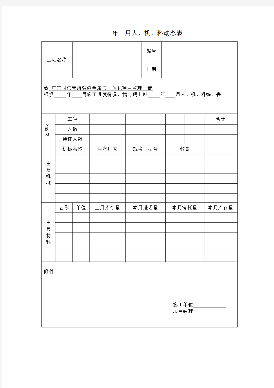 表C人机料动态表