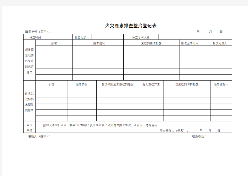 火灾隐患排查整治登记表【模板】