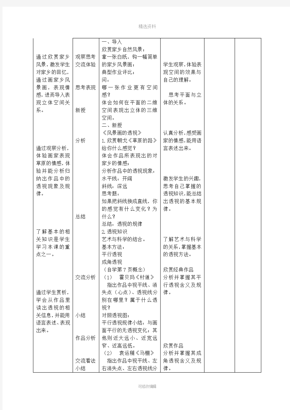 最新湘教版美术七年级下册全部教案