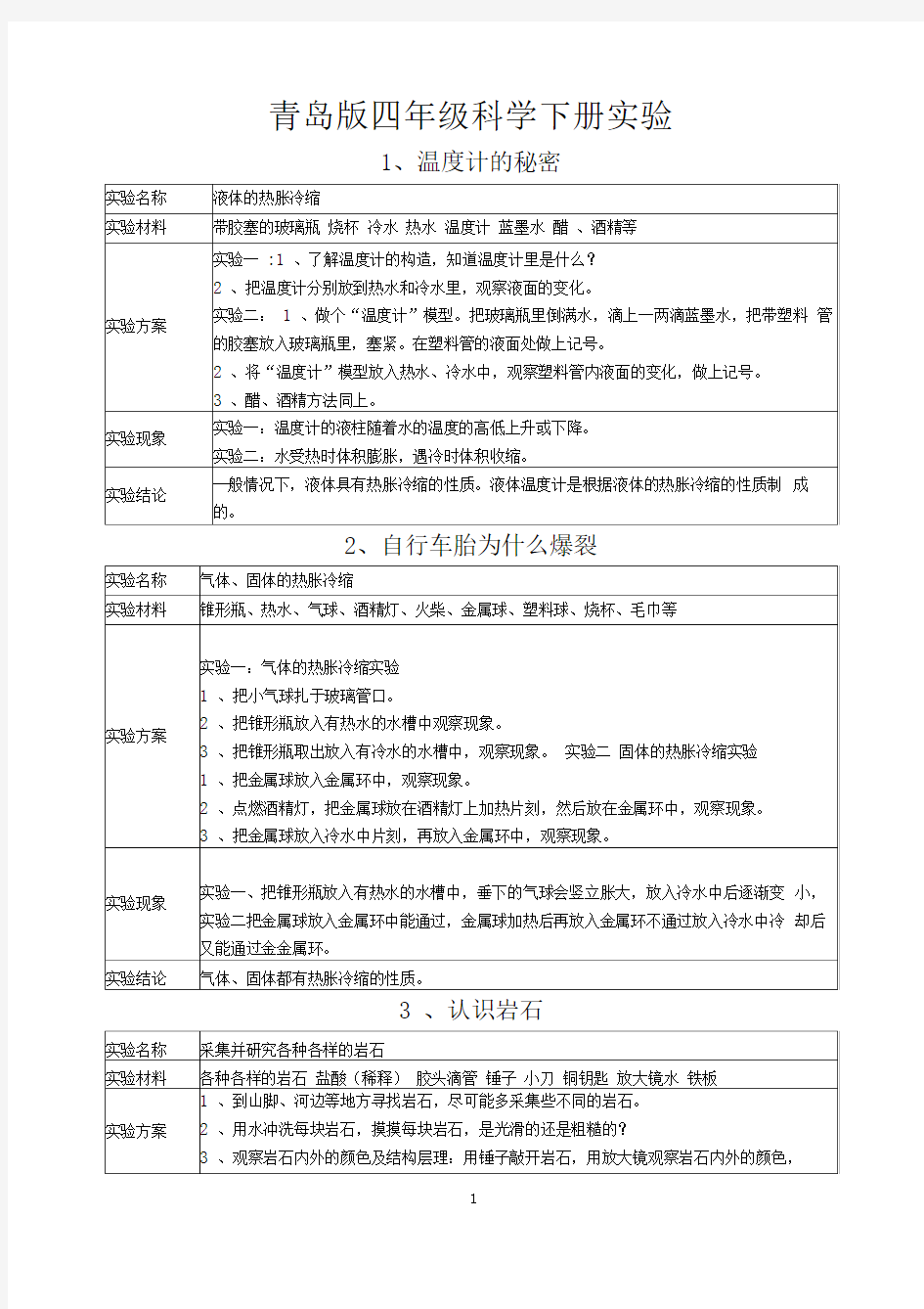 (完整版)青岛版四年级下册科学实验