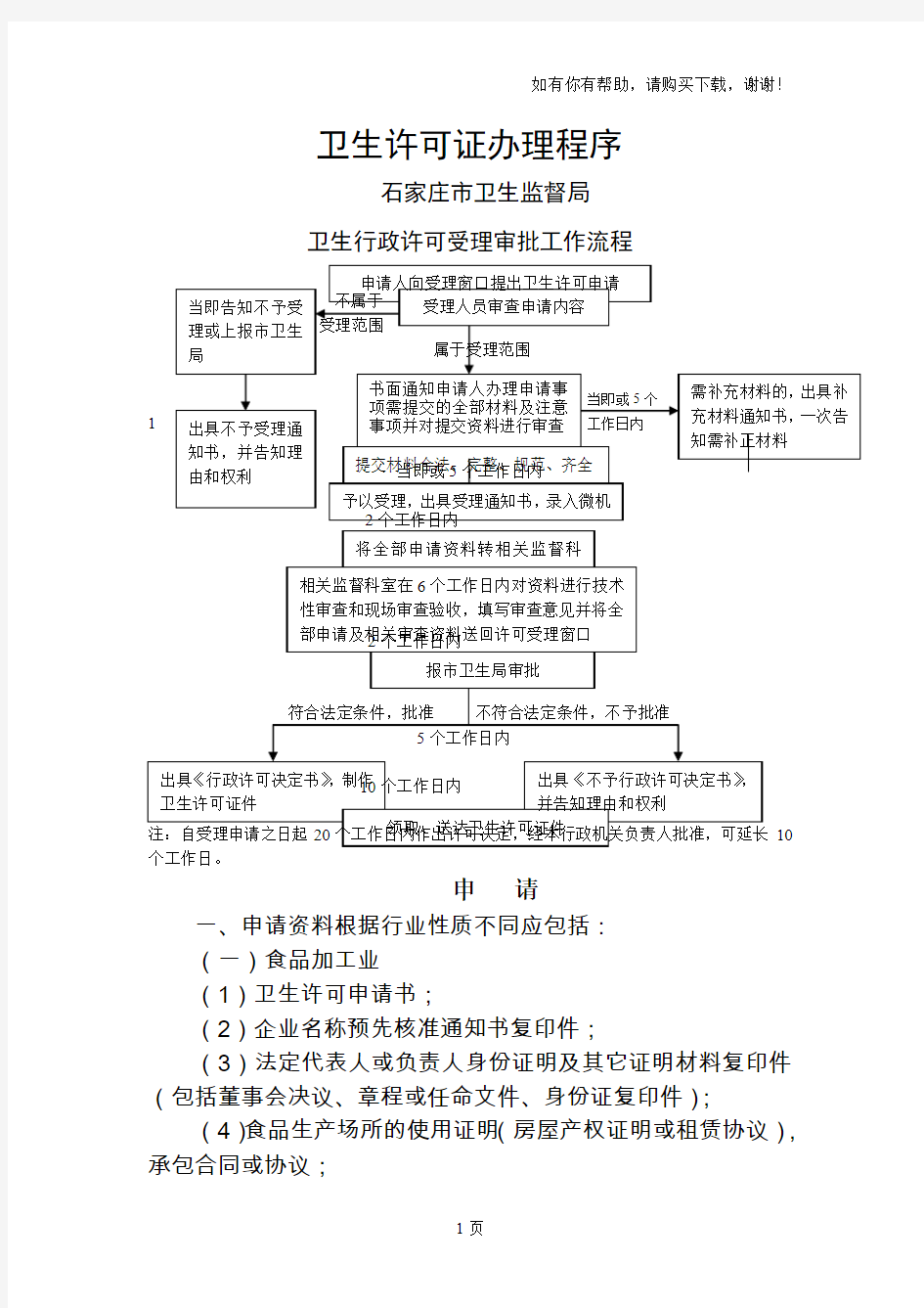 卫生许可证办理程序