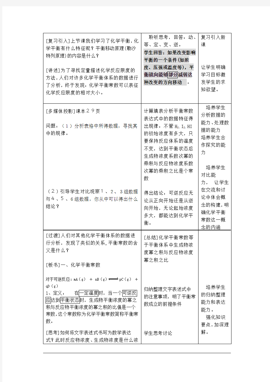 化学平衡常数教案