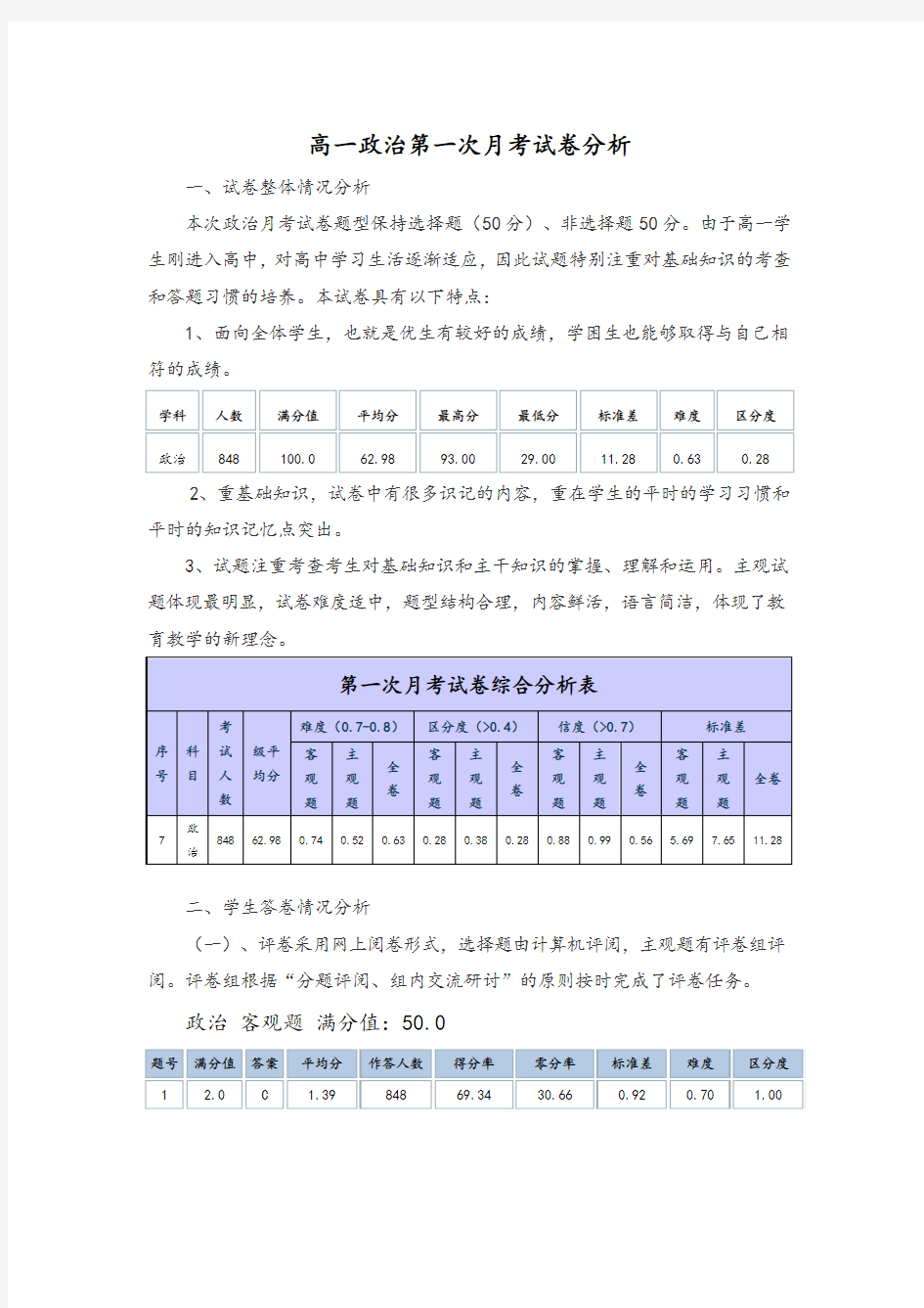 高一政治第一次月考成绩分析报告