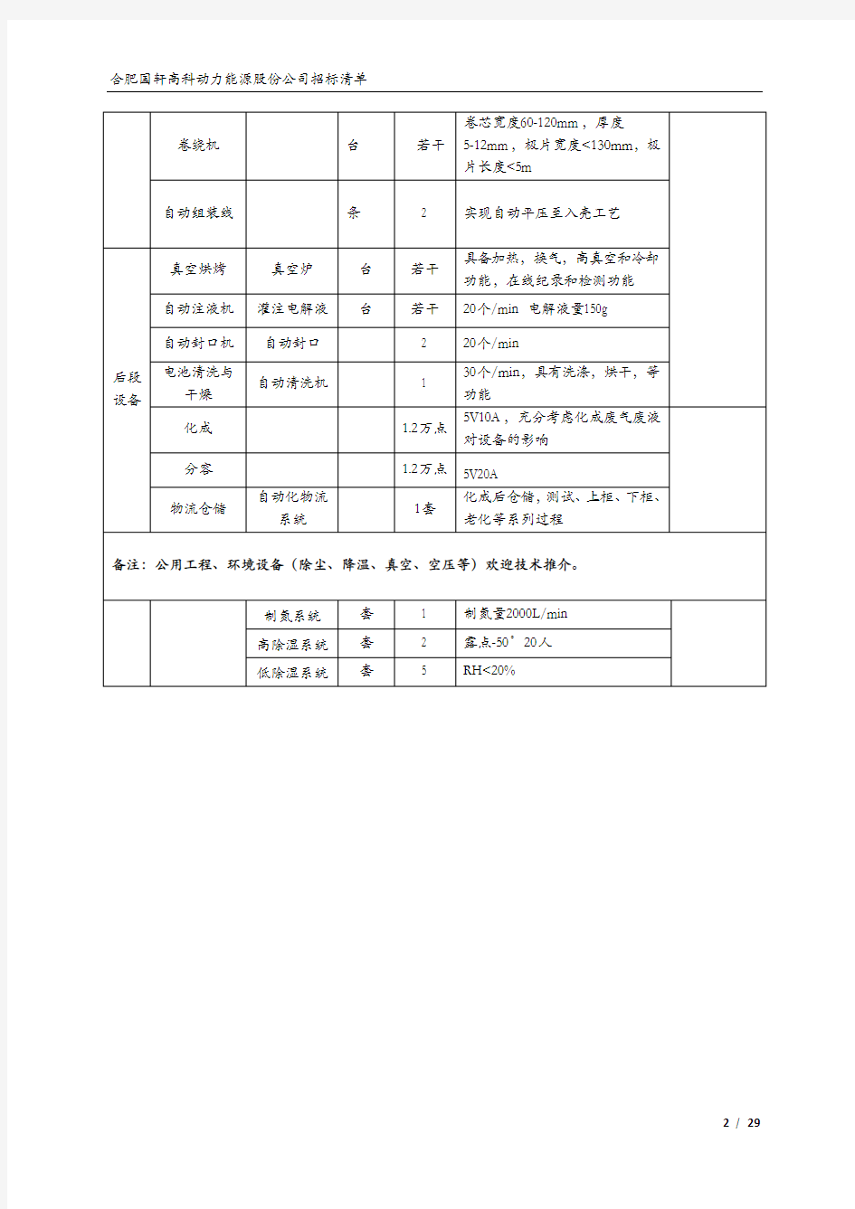 1.2亿安时动力锂电池生产线电芯生产线设备清单分析