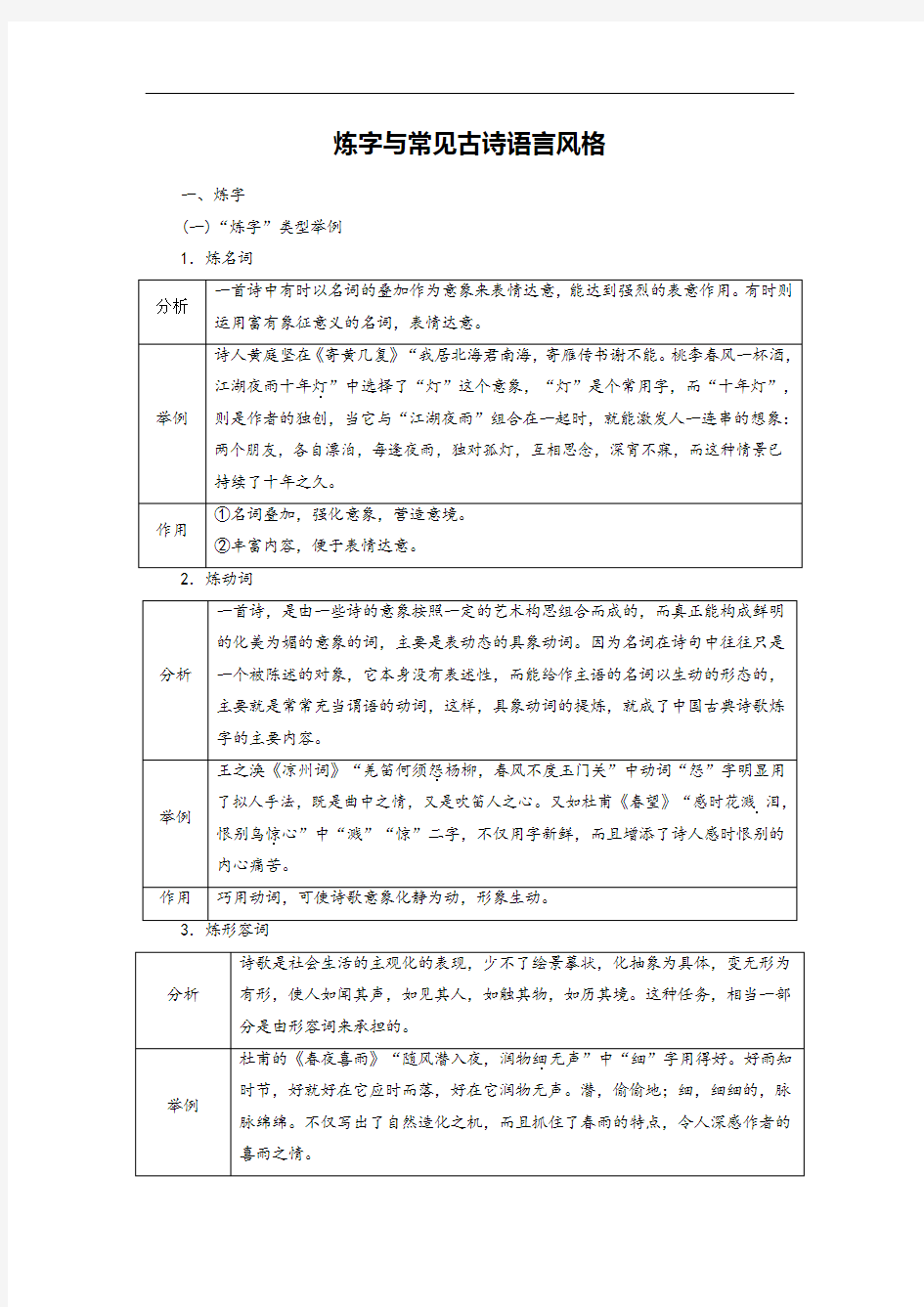 炼字与常见古诗语言风格