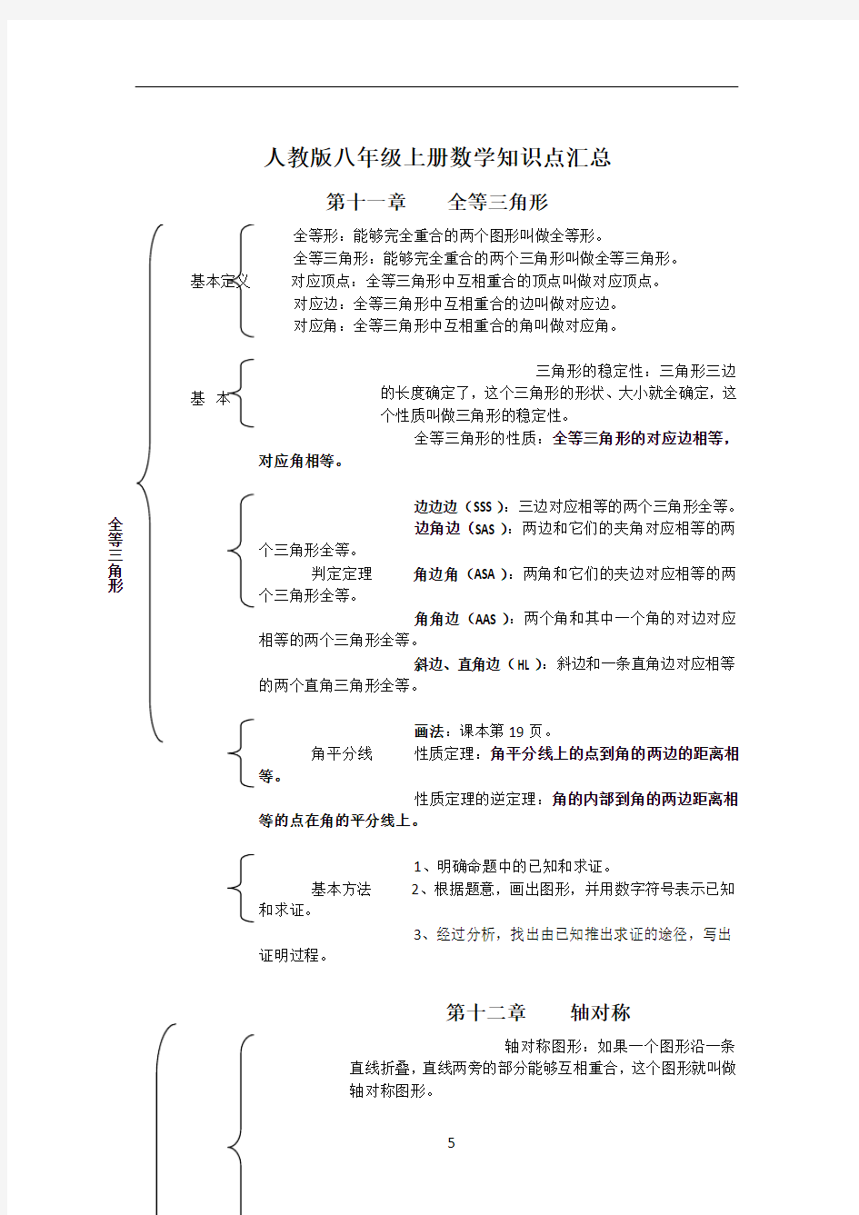 人教版八年级数学上册知识点汇总(框架图)