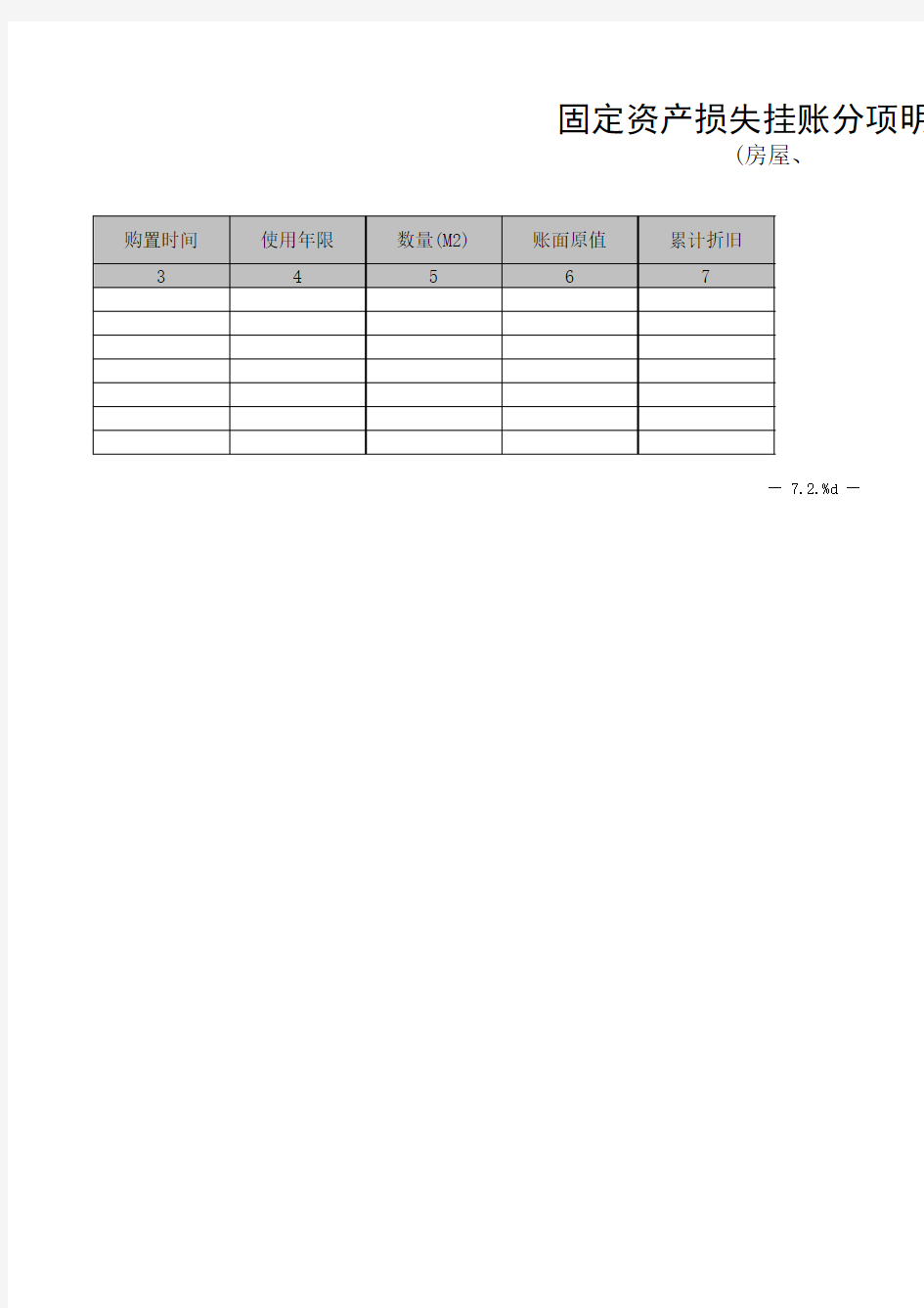 固定资产损失挂账分项明细表