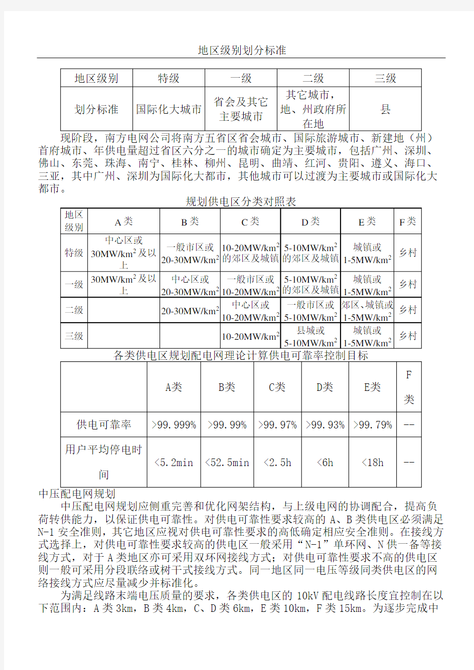 南方电网标准划分