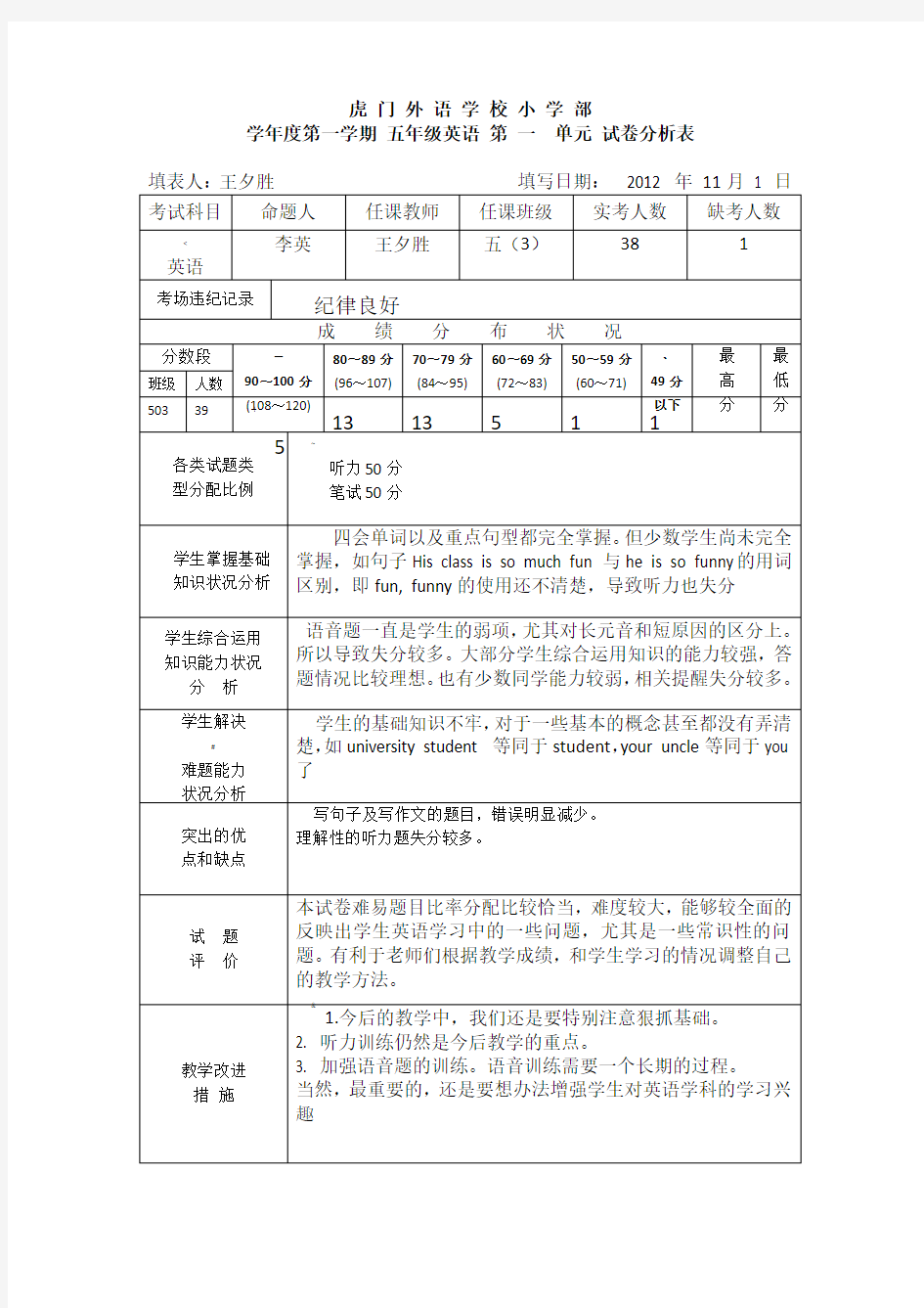 单元试卷分析表