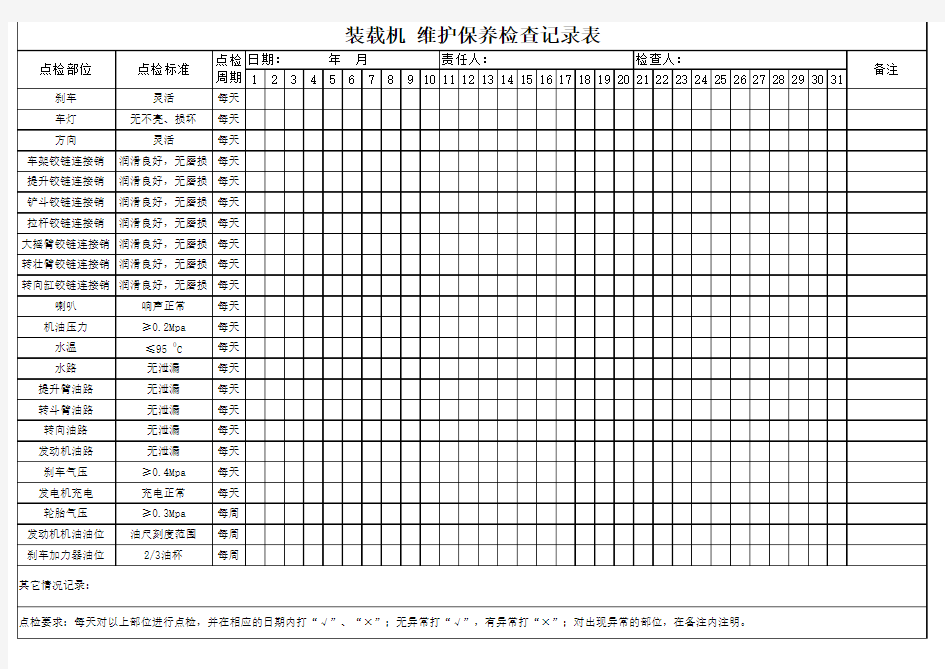 装载机 维护保养检查记录表