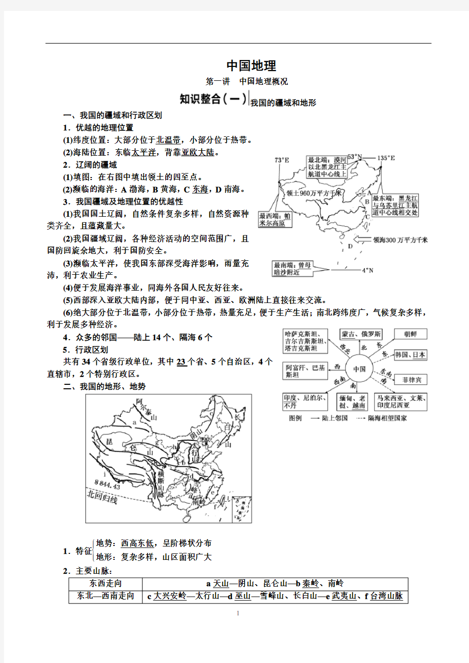 中国地理知识点总结讲解学习