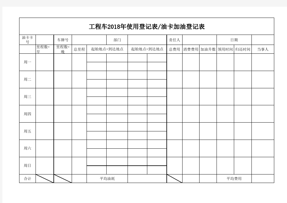 车辆管理台账-里程