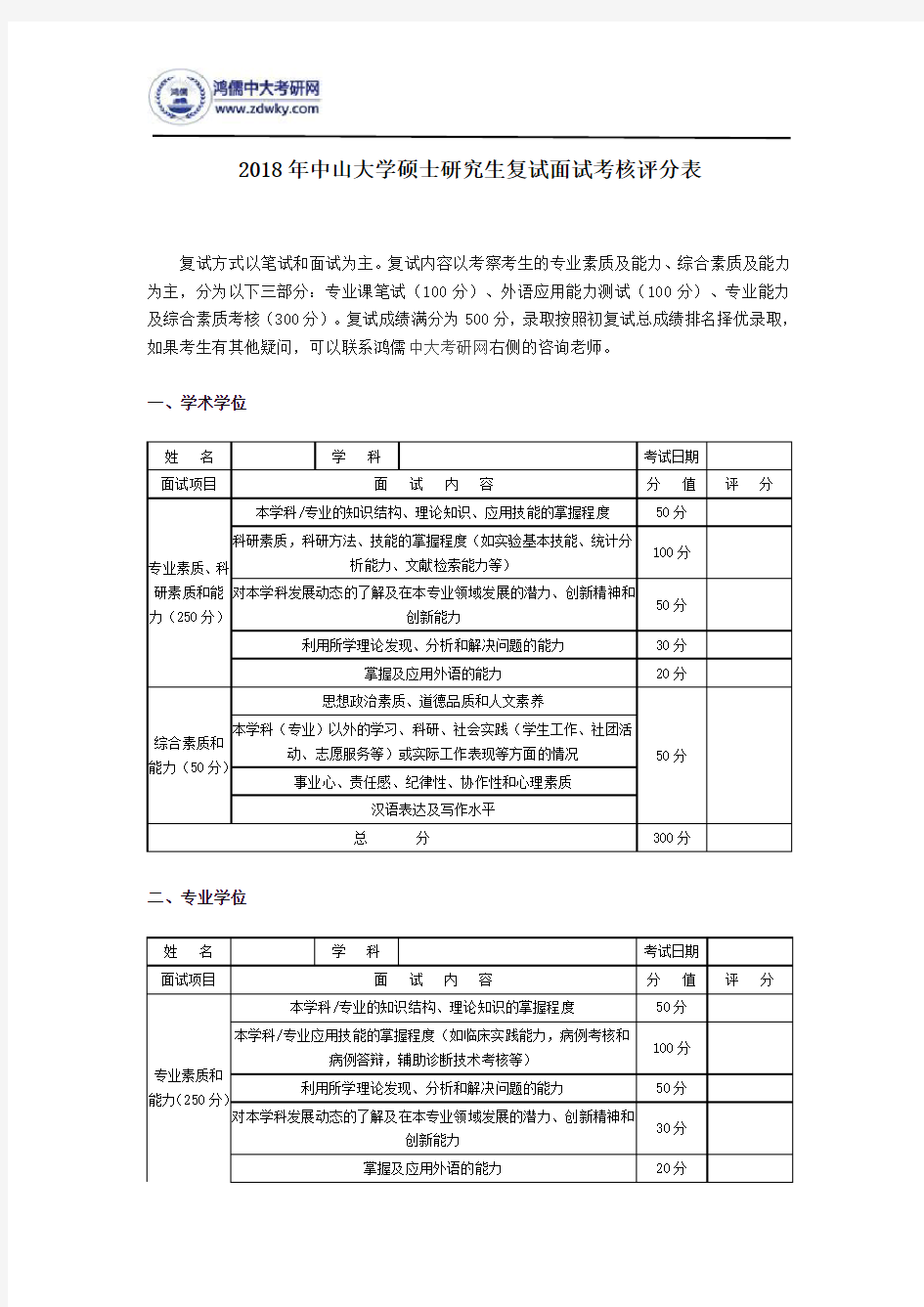 2018年中山大学硕士研究生复试面试考核评分表