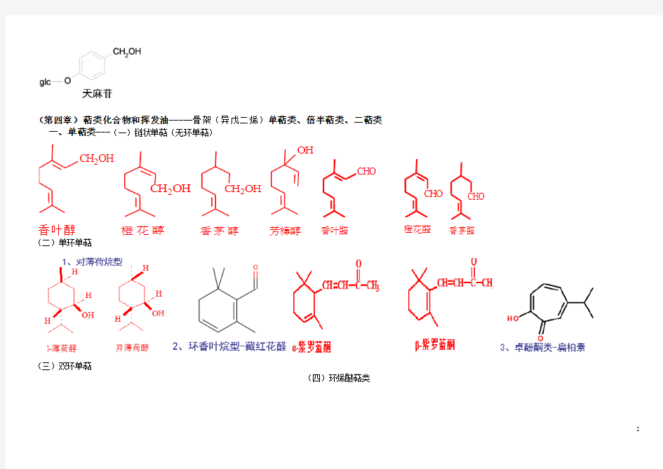 植物化学-分子式对应中文