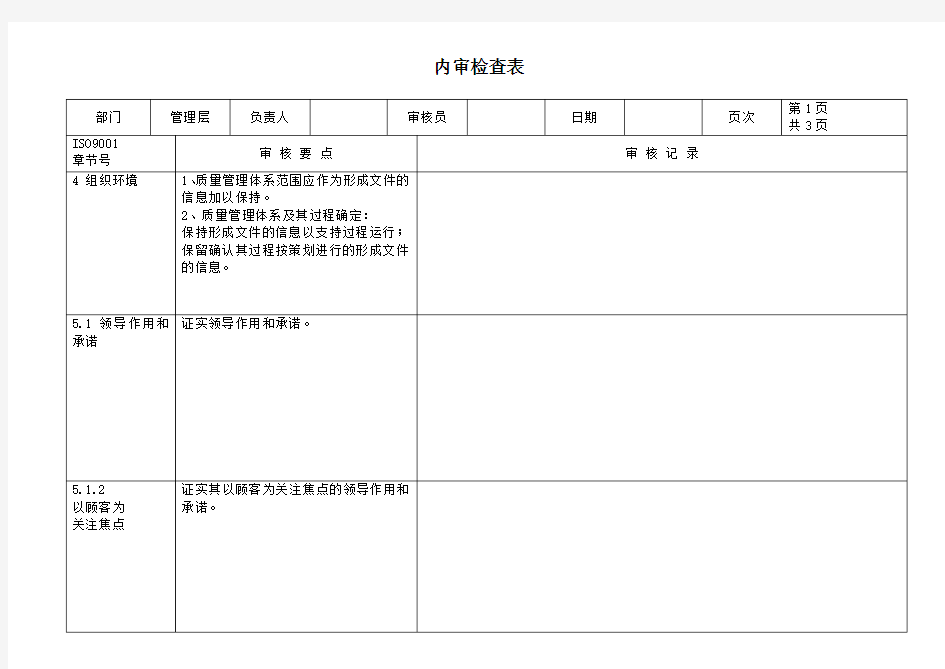 ISO9001：2015版--管理层内审检查表