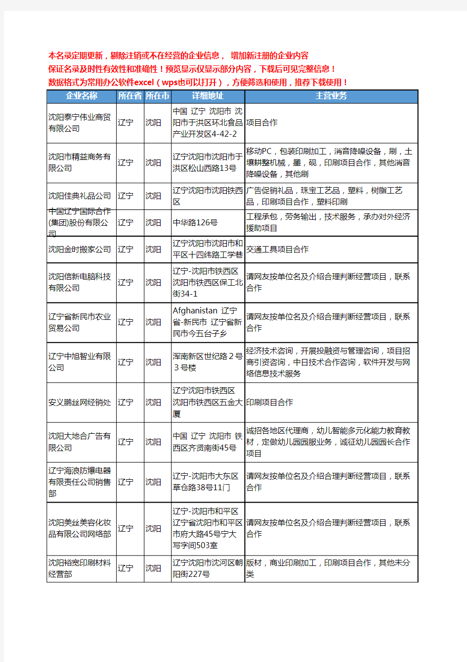 新版辽宁省沈阳合作项目工商企业公司商家名录名单联系方式大全69家
