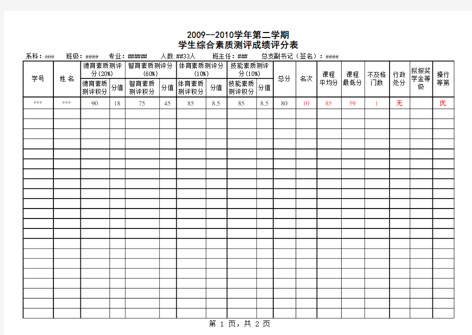 学生综合素质测评统计表