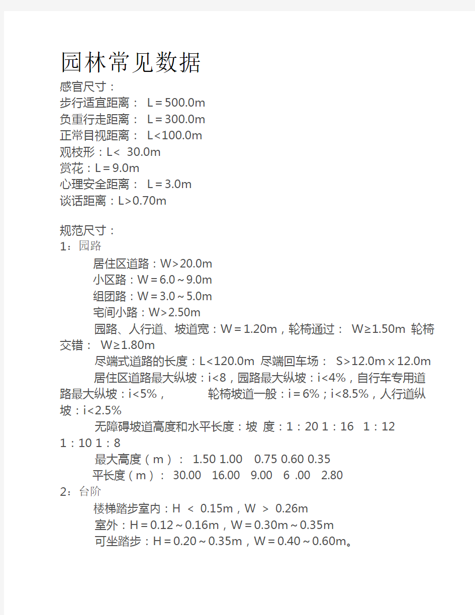 园林常见数据