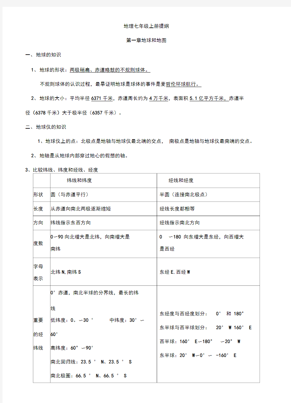 七年级上册地理知识点总结