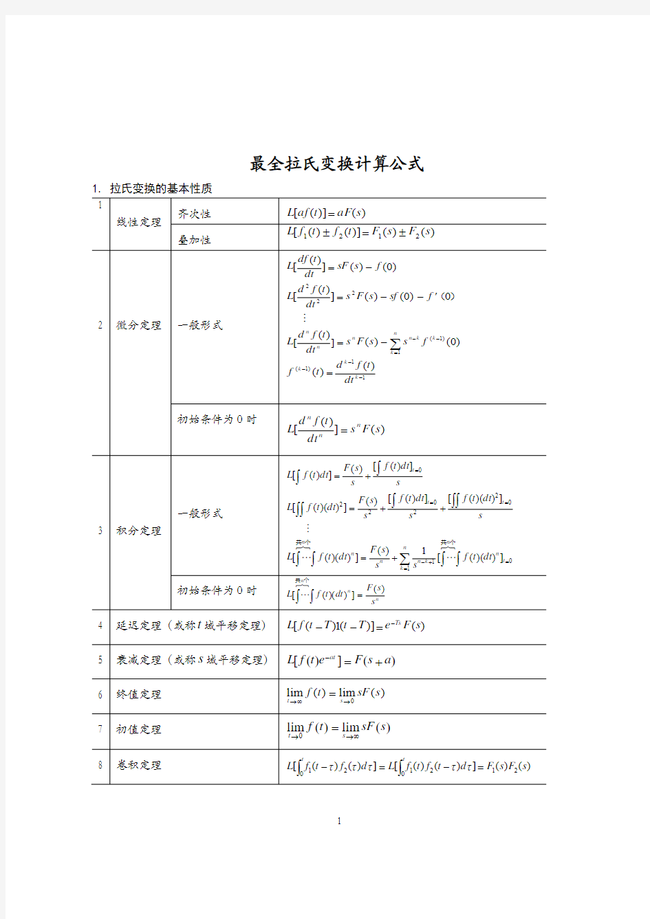 最全拉氏变换计算公式