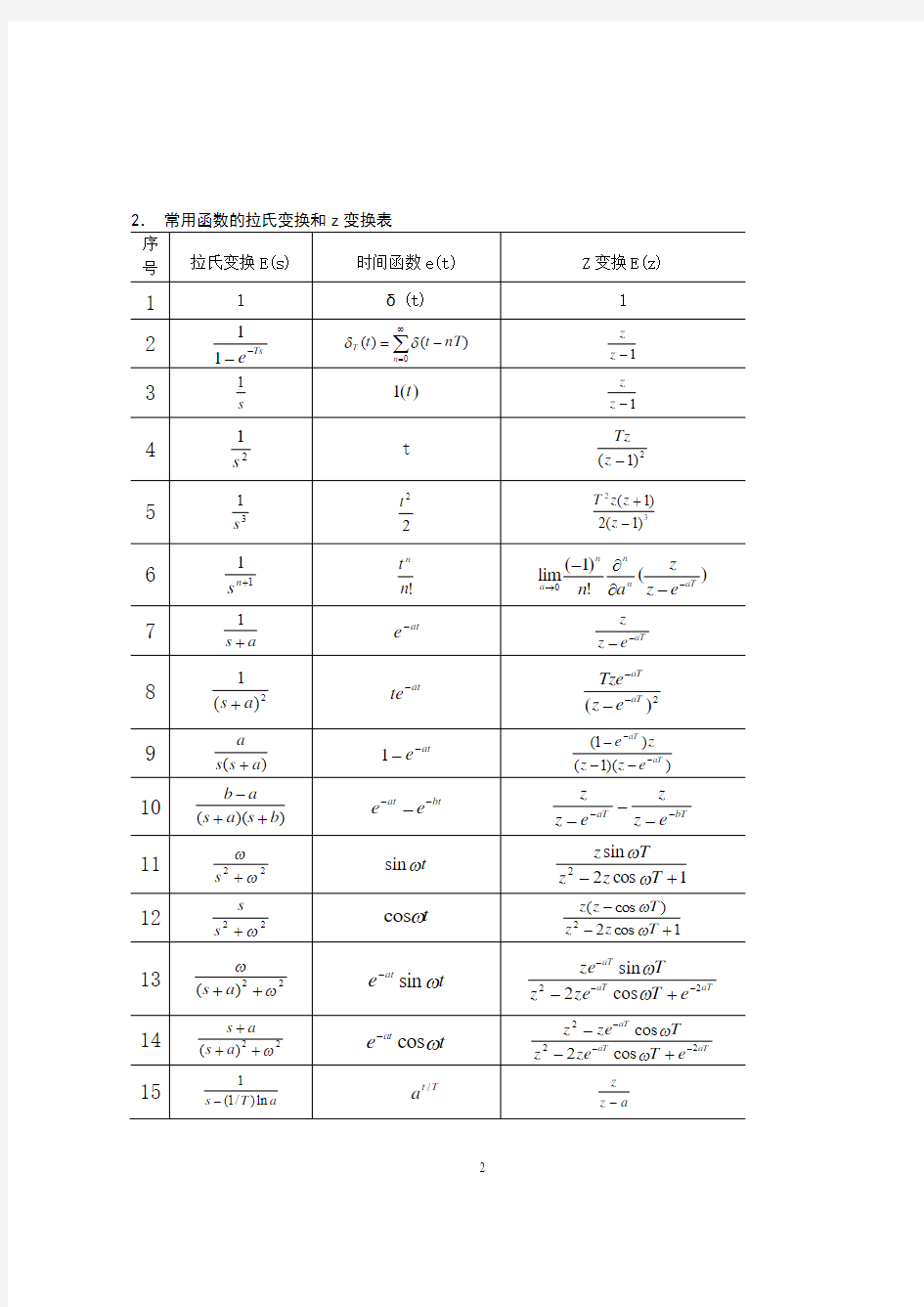 最全拉氏变换计算公式