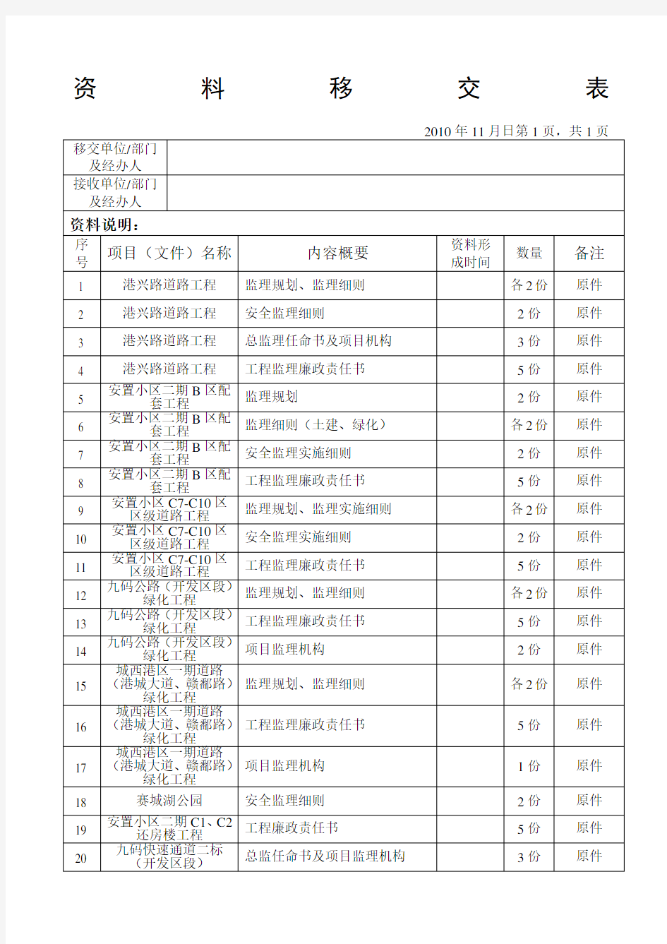 移交签收表