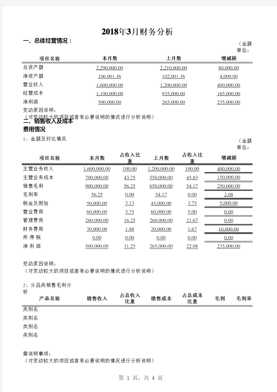 月度财务分析报告