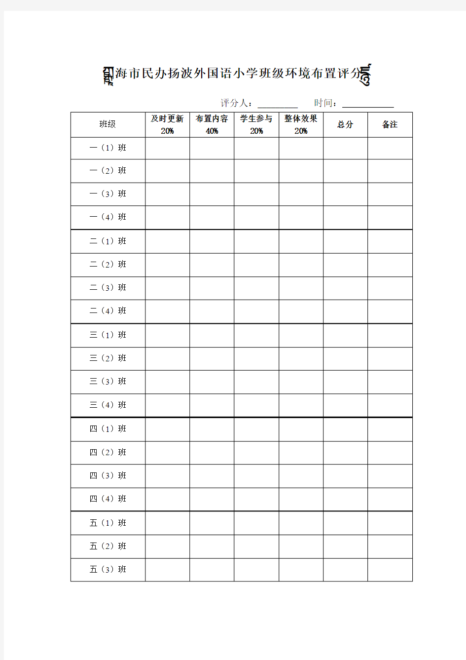 上海市民办扬波外国语小学班级环境布置评分表