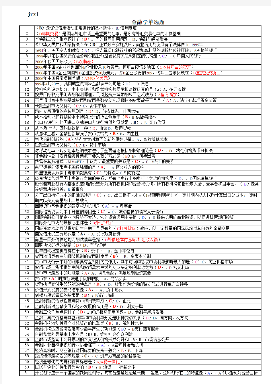 电大金融学机考题库