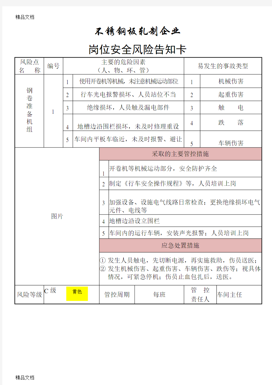 岗位风险告知卡(汇编)