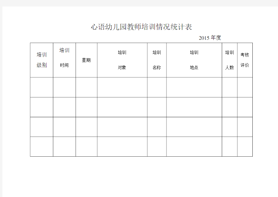 幼儿园教师培训情况统计表