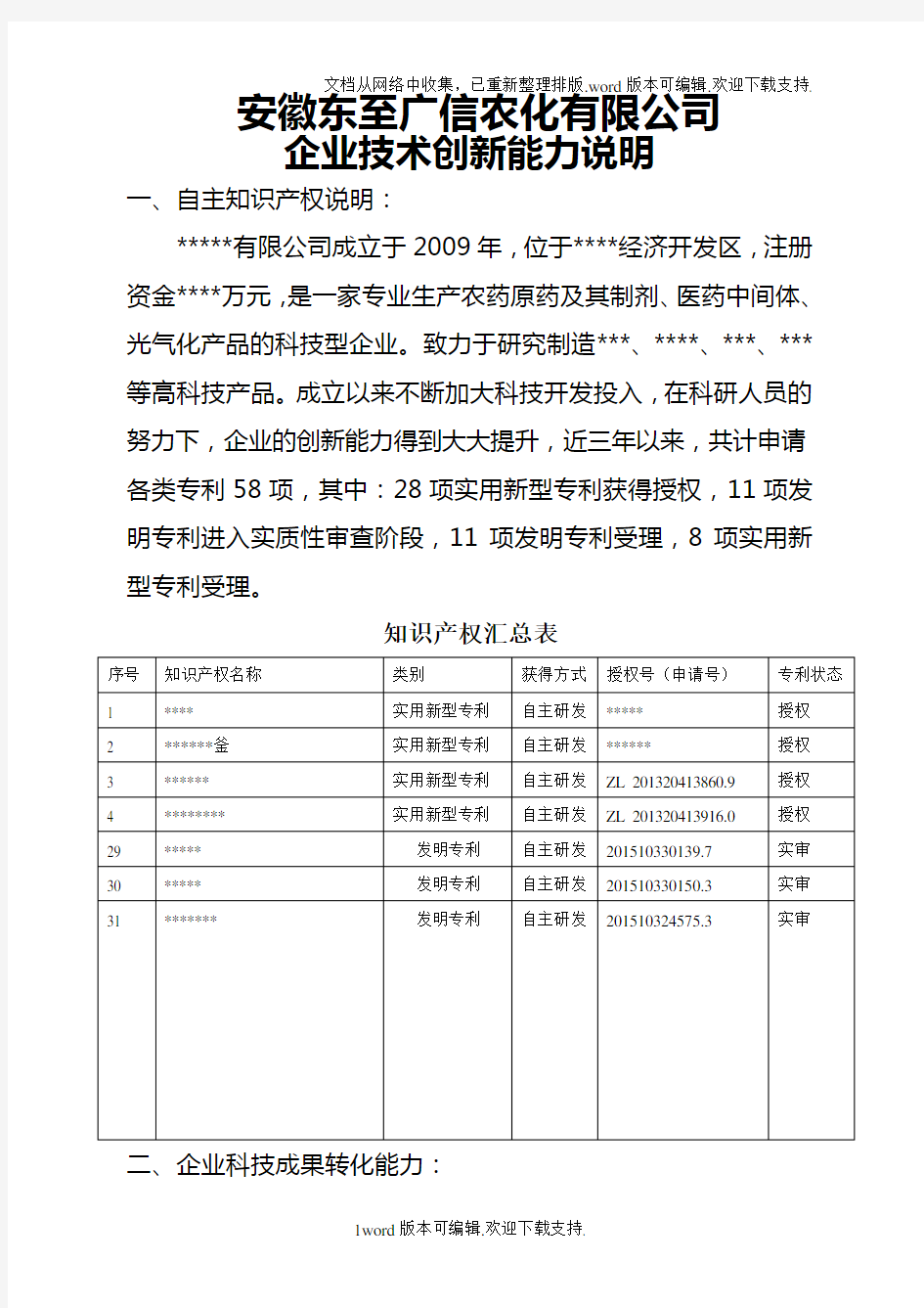 企业创新能力介绍及近三年科技成果转化汇总表