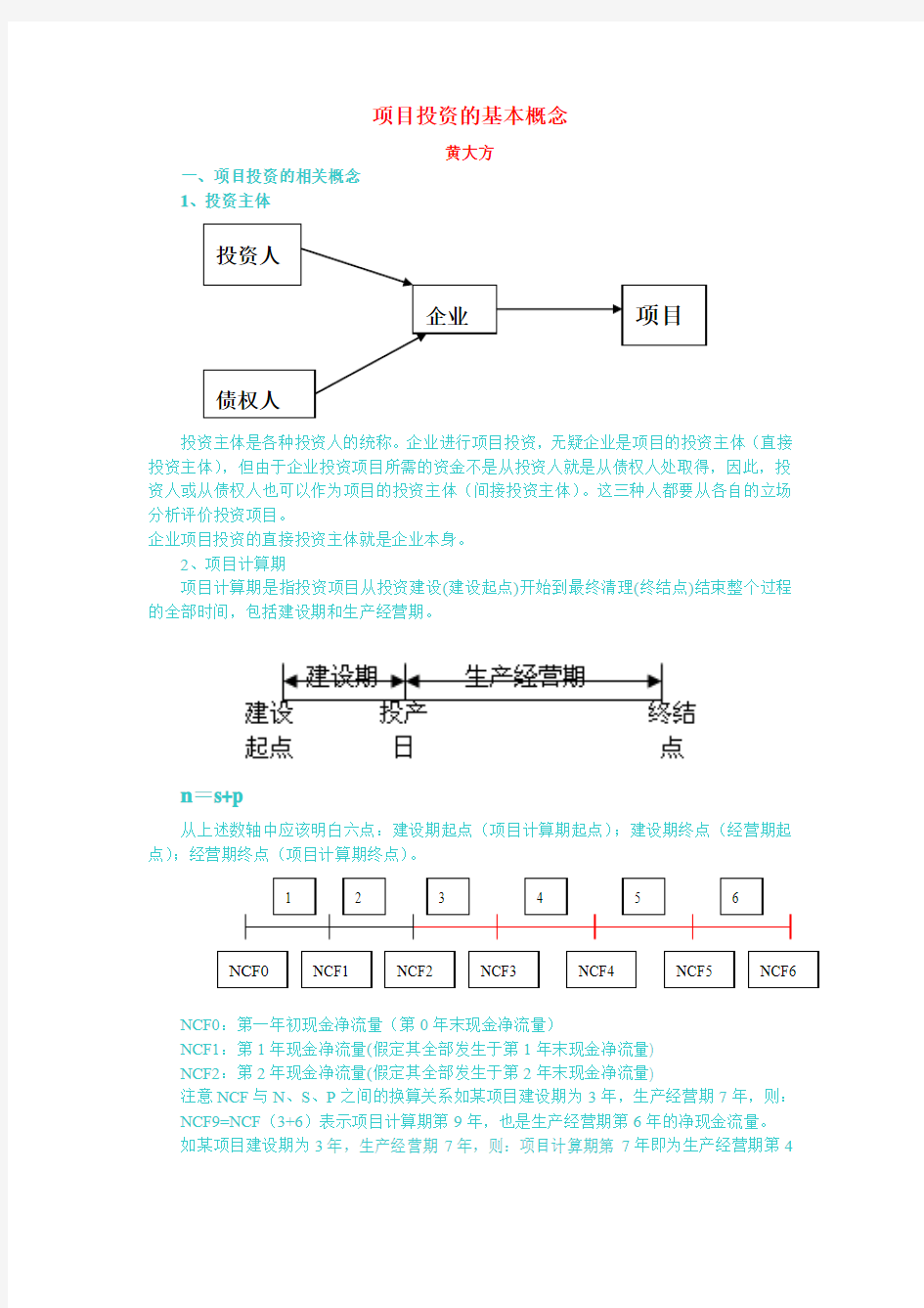 方案投资的基本概念