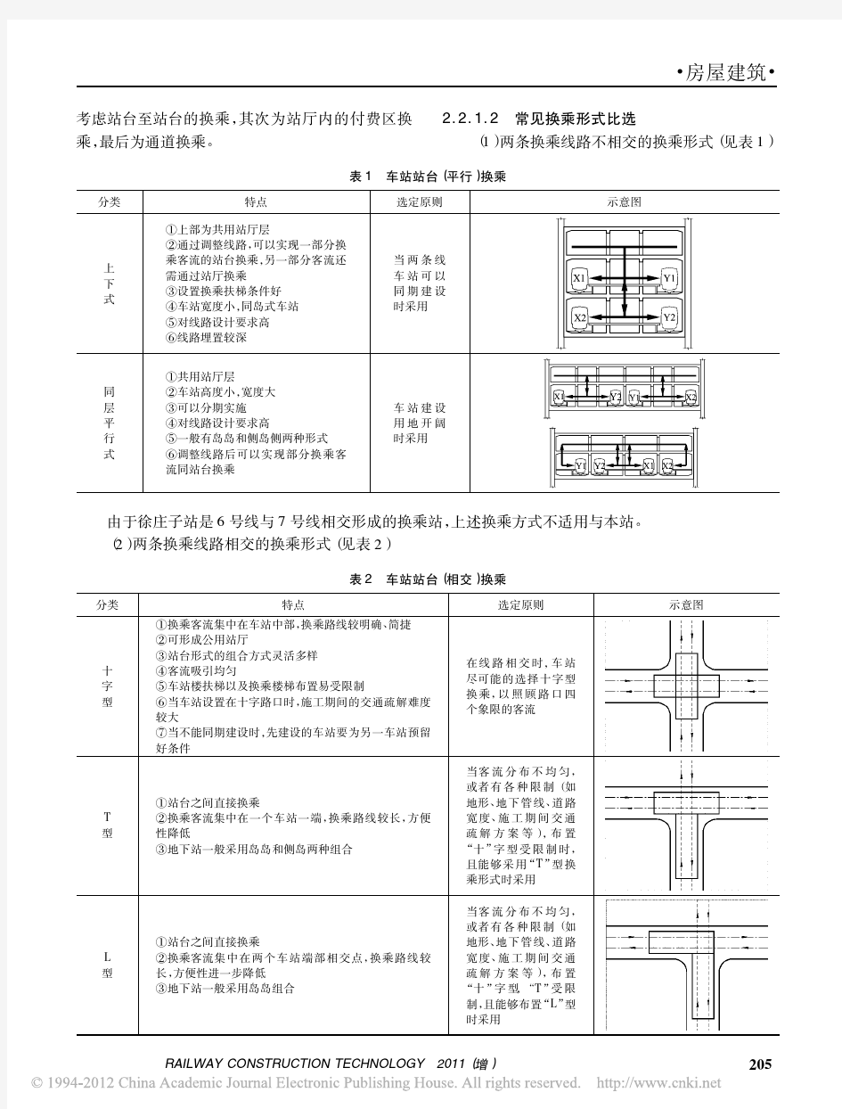 天津地铁6号线徐庄子站建筑设计分析