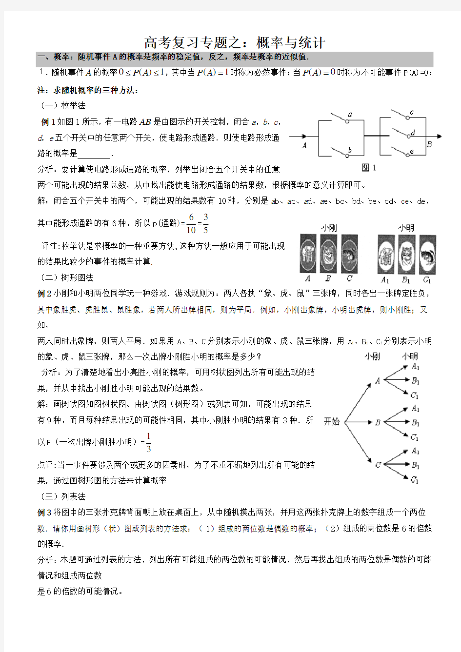 高考数学概率与统计专题复习