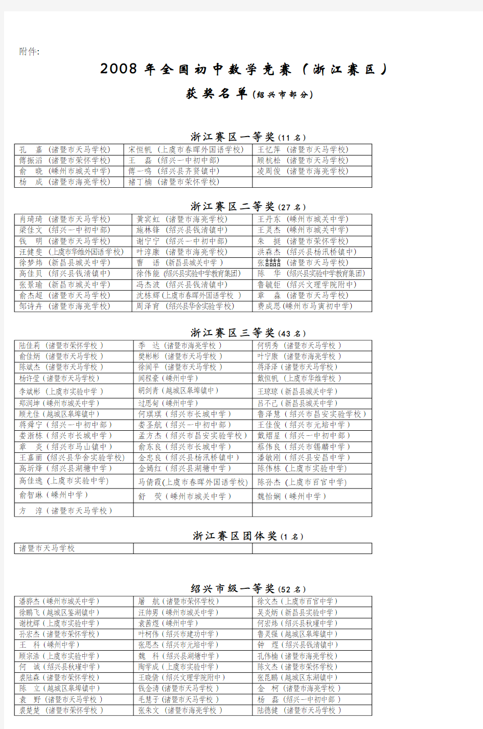 2008年全国初中数学竞赛(浙江赛区) (4)