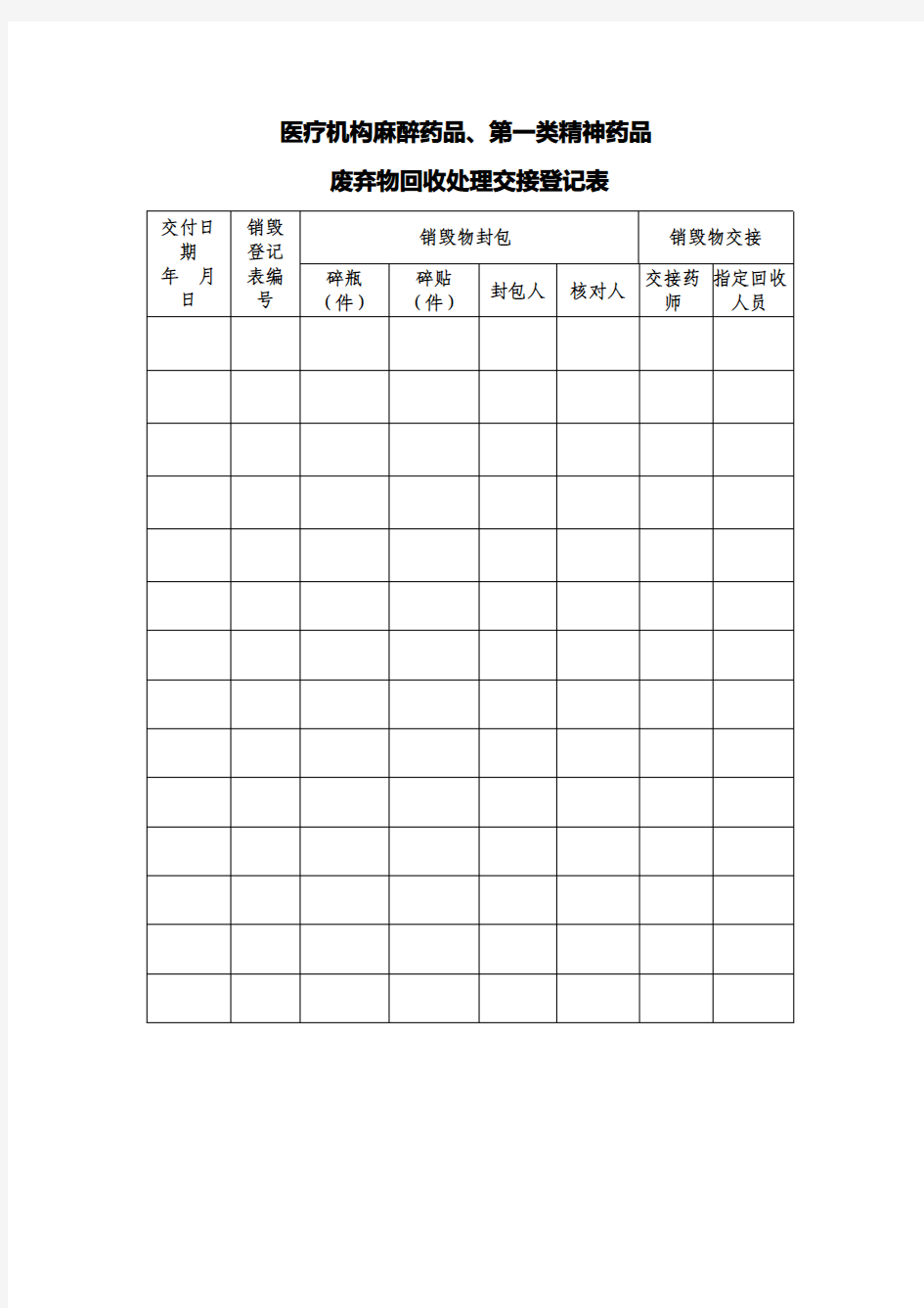 医疗机构麻醉药品、第一类精神药品废弃物回收处理交接登记表