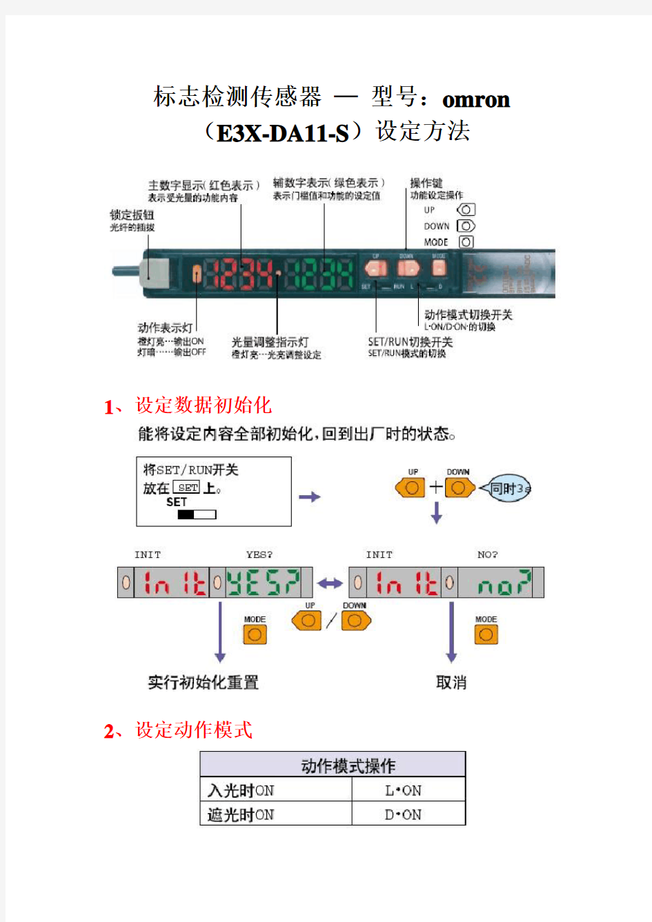 omron光纤放大器E3X-DA11-S设定方法