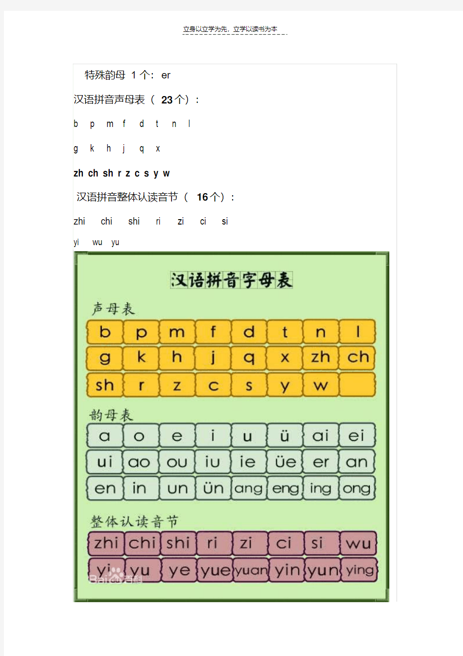 小学一年级汉语拼音资料