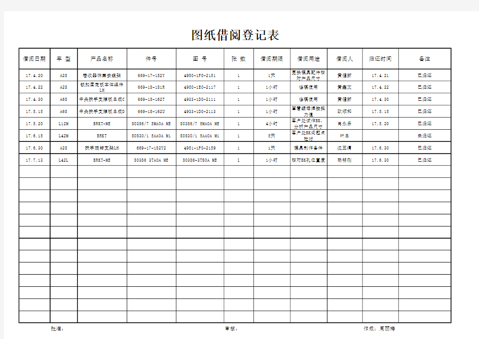 图纸管理流程及登记表