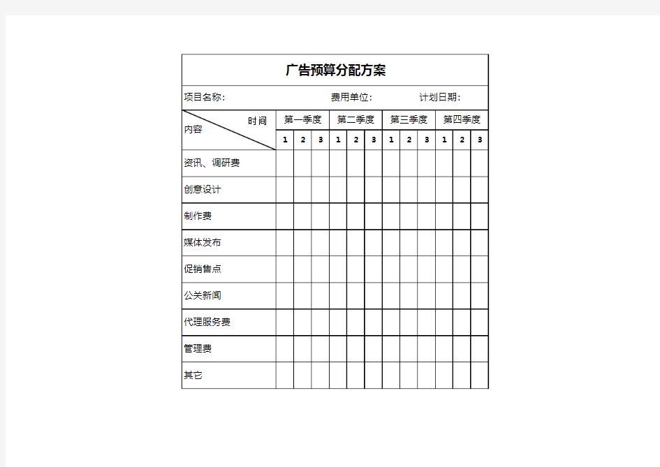 广告预算分配方案表格