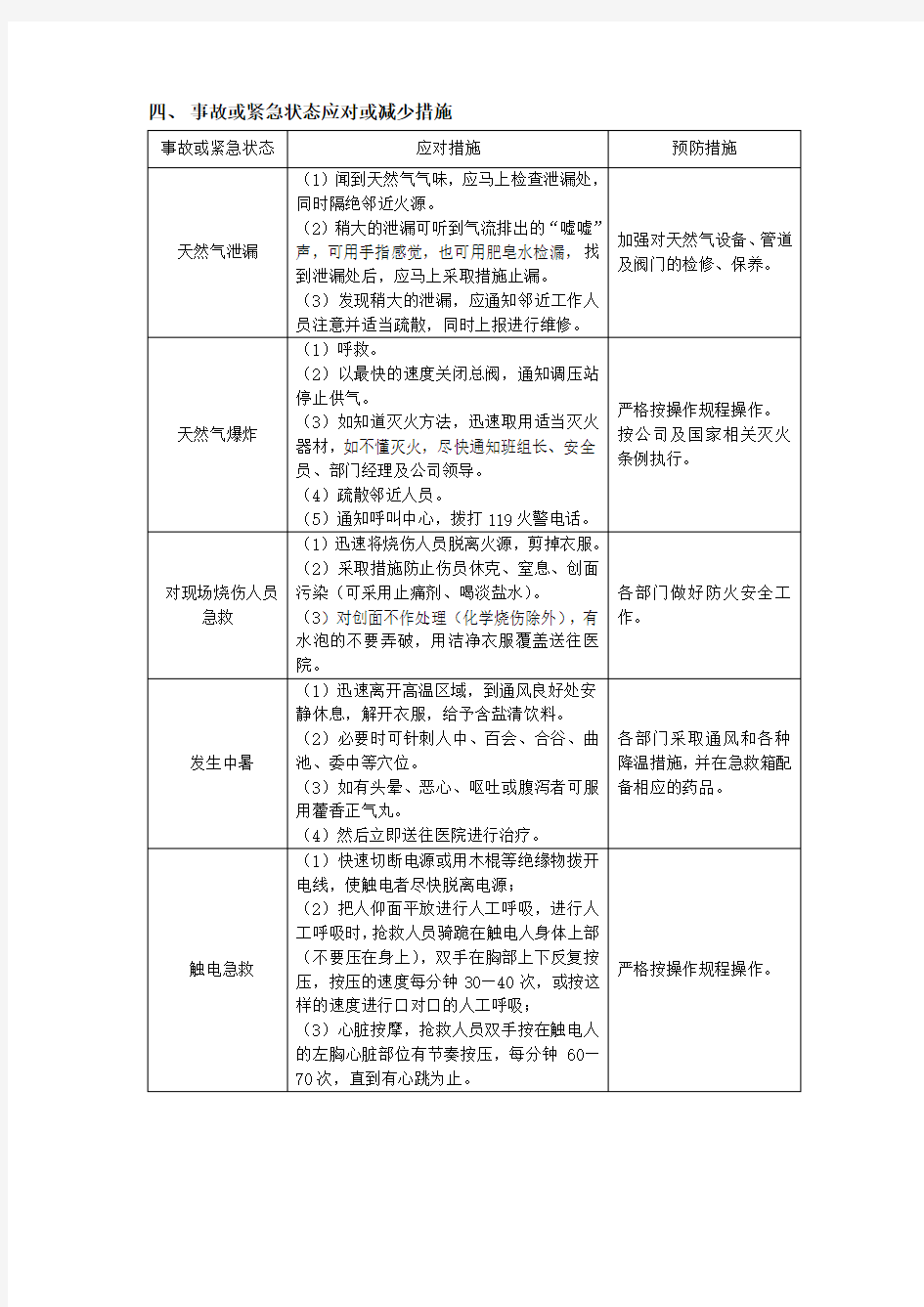 车间安全应急指引