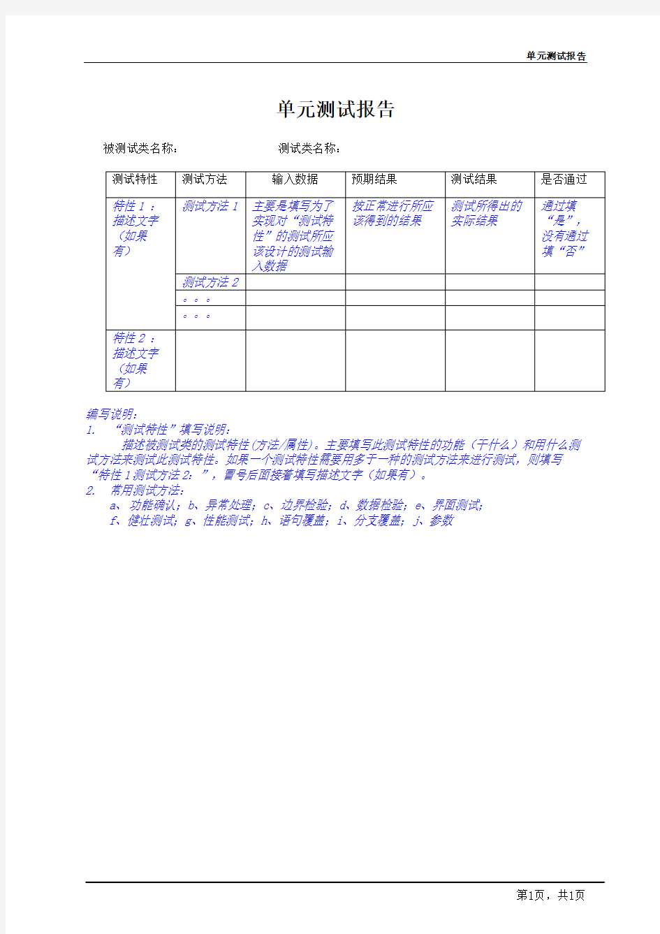 单元测试报告模板